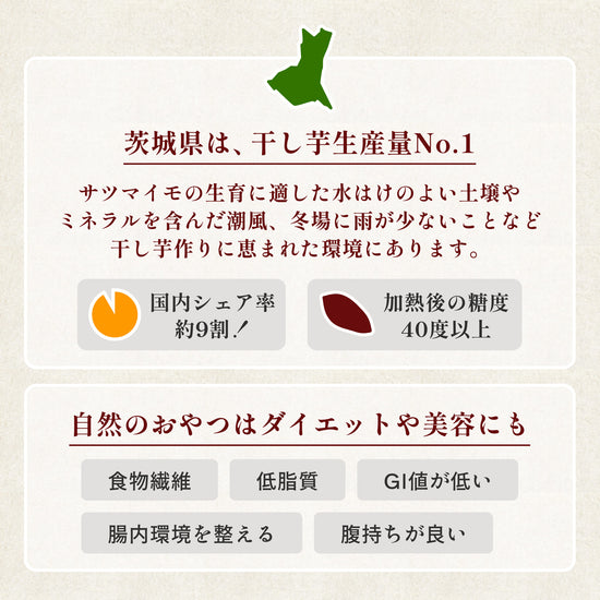 【お買い得】冷凍焼き芋