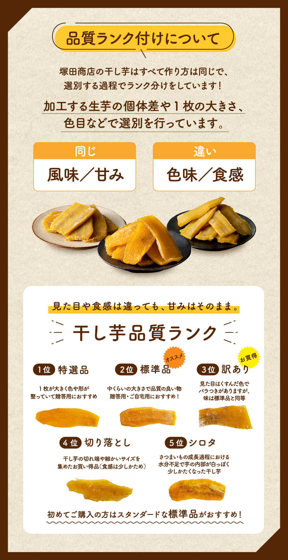 茨城県産紅はるか 干し芋 平干し 標準品 1,500g(のし/ラッピング可)