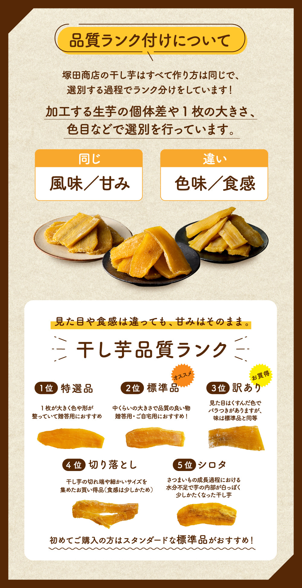 茨城県産紅はるか 干し芋 丸干し 標準品 250g
